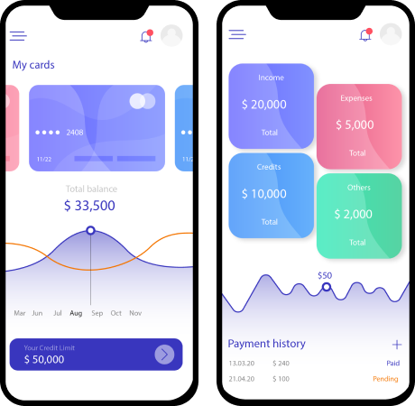 Mobile Banking